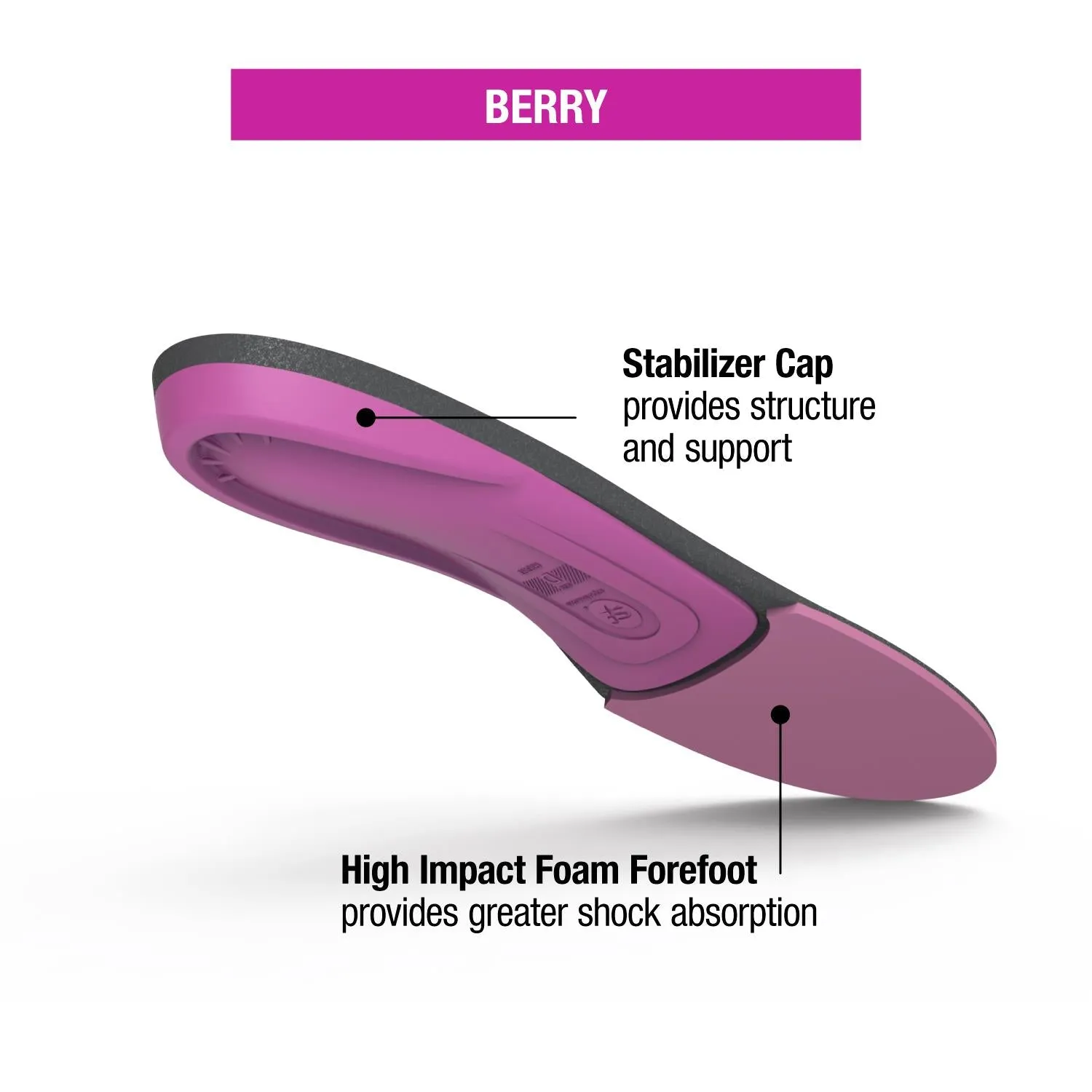 Women's Superfeet All-Purpose High Impact Support Berry Insoles